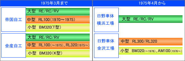 ����ԑ̍H��