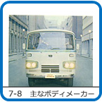 7-8�@��ȃ{�f�B���[�J�[