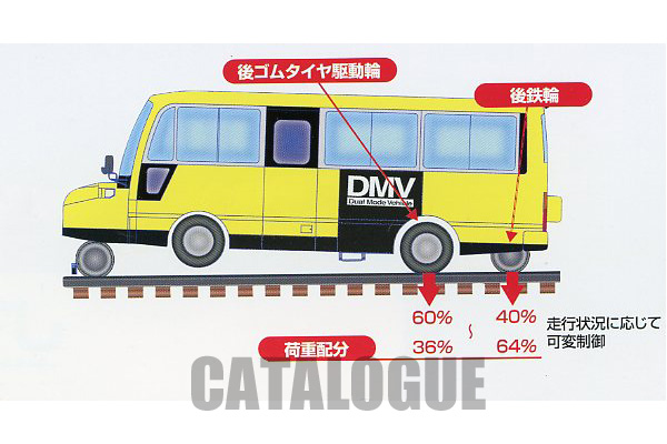 ���Y�V�r���A��