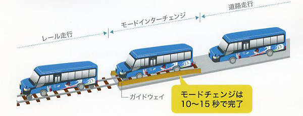 �����C�ݓS��