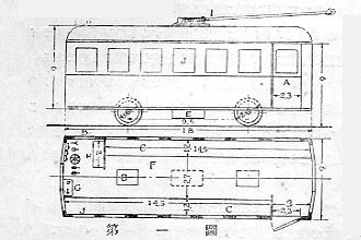 ���O���d��